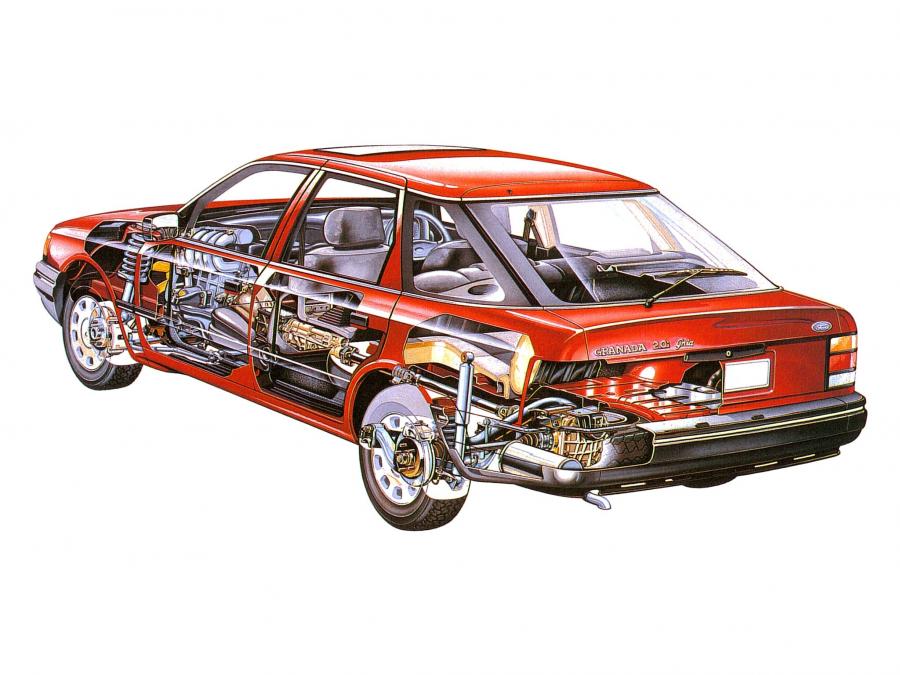 Схема Ford Granada Hatchback 1985 года  (фото 5 из 7)